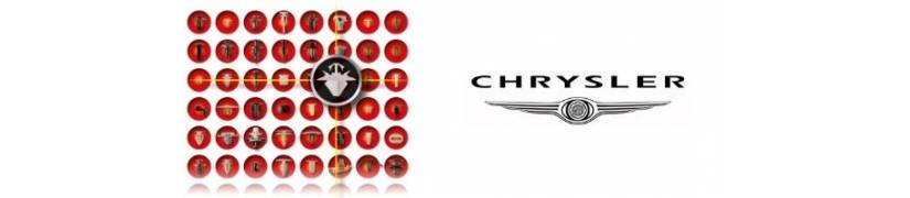 Catégorie Clips de fixation Chrysler